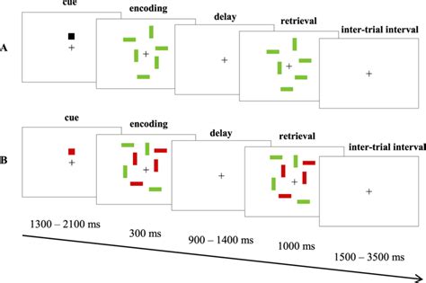 How to Use WM Form 的图像结果