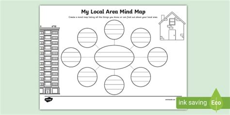 My Local Map 的图像结果