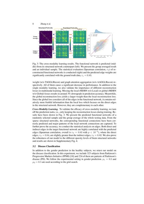 Deep Machine Learning 的图像结果