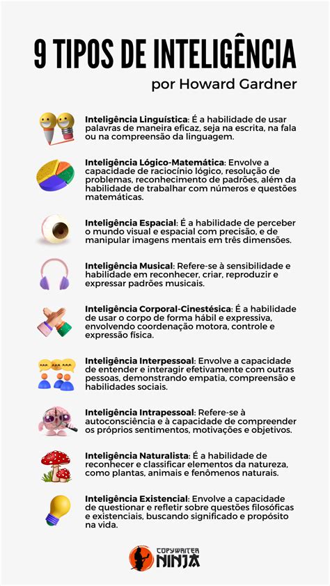 Os 9 Tipos de Inteligência de Howard Gardner | Inteligência Múltipla ...