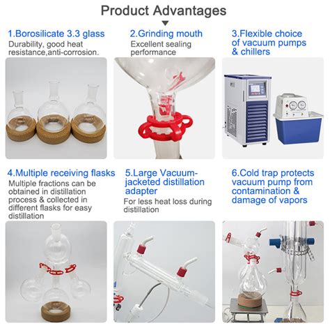 Using Hash in Short Path Distillation 的图像结果