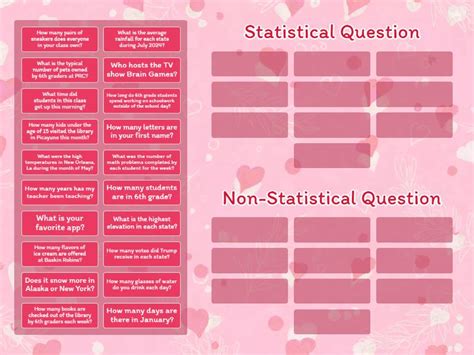 Image result for Statistical Sampling vs Non Statistical