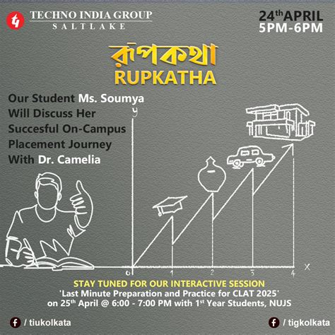 ::TIU, One of the best Universities in Asia