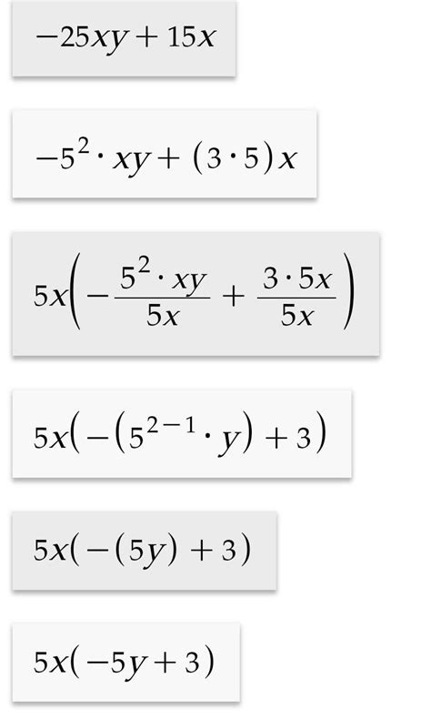 Factorize -25xy + 15x - Brainly.in