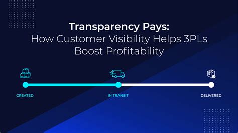 Image result for Common Barcode Types