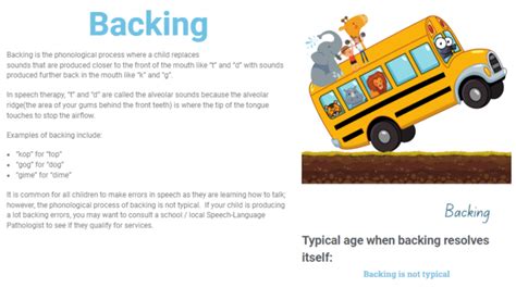 Image result for Backing Lacking