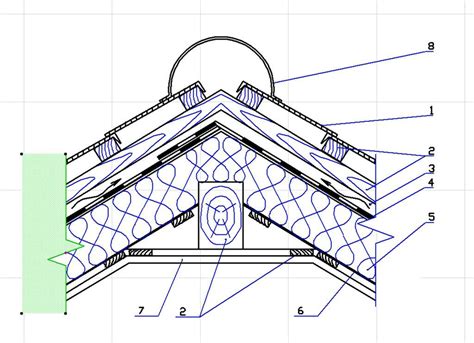Image result for Break Line Engineering Drawing