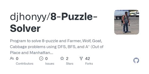 Image result for 8 Puzzle Problem DFS Flowchart