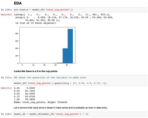 Image result for How to Use Random Forest Classifier in Python
