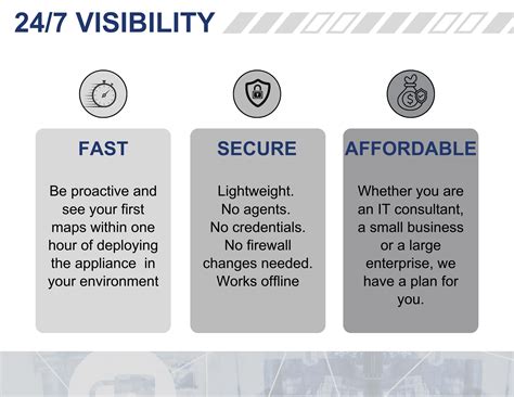 Image result for Server Mapping