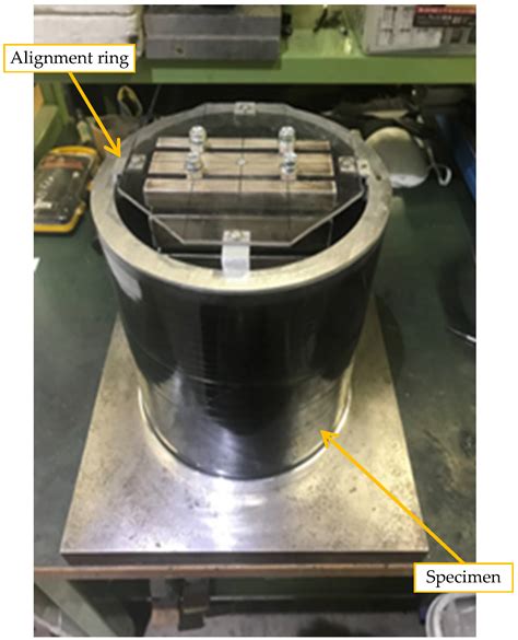 Buckling Test of Composite Cylindrical Shells with Large Radius ...