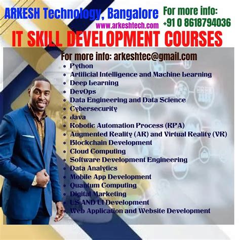 Image result for LinkedIn Computer Training