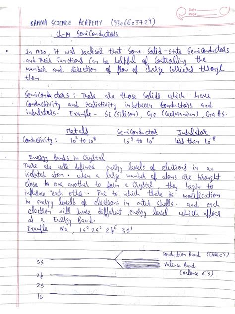 Image result for Semiconductor Electronics Class 12