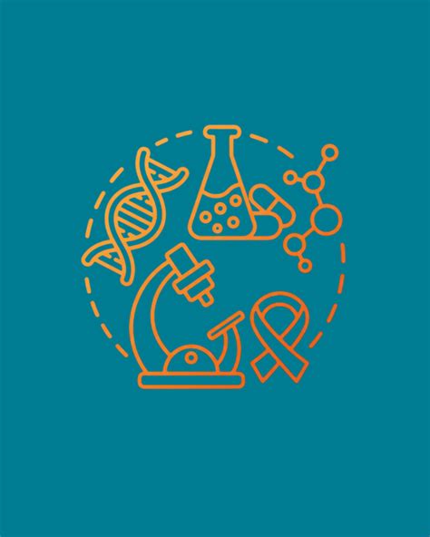 Cancer Cell Biology and Cancer Therapeutics Symposium: Translating ...