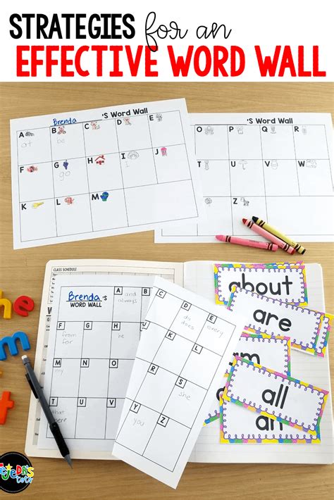 Image result for Word Wall Tutorial