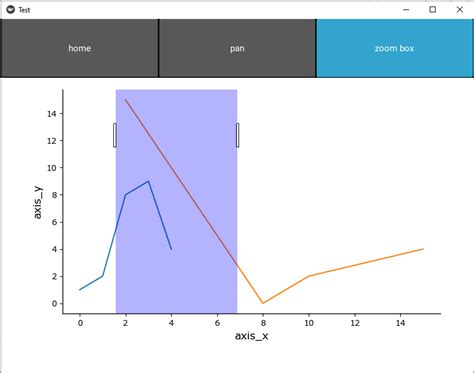 Image result for Matplotlib Widget