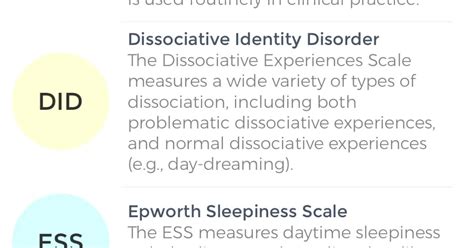 Image result for Developmental Language Disorder Symptoms