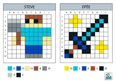 Pixel Art : Minecraft - Dodocraft en 2025 | Pixel art minecraft, Pixel ...