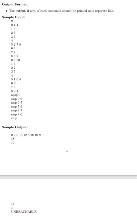 Image result for Dijkstra Algorithm Program in C