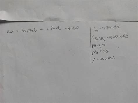 Image result for Buffer Solution Preparation