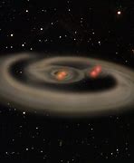 Image result for star system