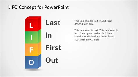 LIFO Example 的图像结果