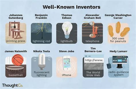 Examples of Invention 的图像结果