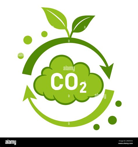 CO2 recycling, carbon dioxide emission reduction, greenhouse gas ...