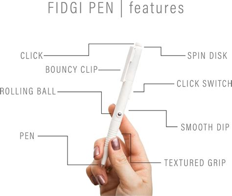 Fidgi Things Fidgi Pen - The Original Fidget Pen - Fidget Spinner India ...