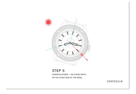 Image result for Using Watch as Compass