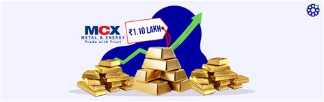Gold Price Today: MCX Gold Futures Hit ₹1.10 Lakh as Global Uncertainty ...