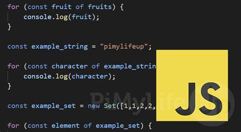 Image result for For Loop Add in JavaScript
