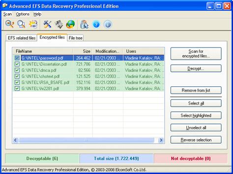 Encrypted File Reader 的图像结果