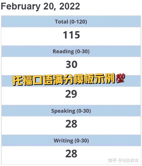 广东省中山市2022-2023学年七年级上学期期末英语试卷 (含答案)-21世纪教育网