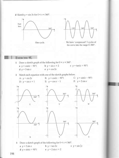 Trigonometry Tutorial 的图像结果