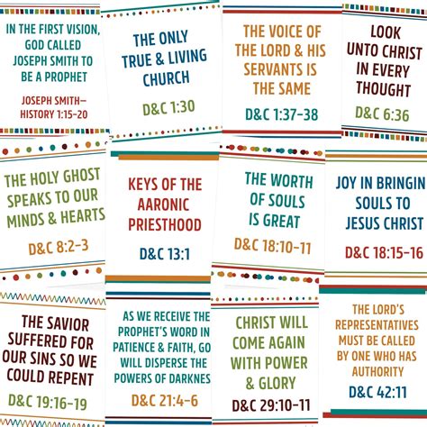 Doctrinal Mastery Posters for Doctrine & Covenants – Ministering Printables