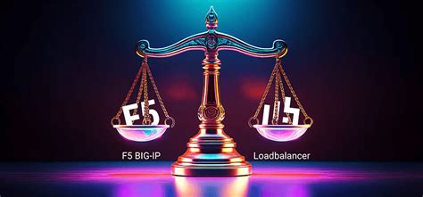 Image result for F5 Network Load Balancer