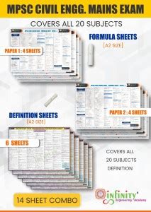 MPSC CIVIL MAINS EXAM -FORMULA SHEET (8 SHEET) & DEFINATION CHART (6 ...