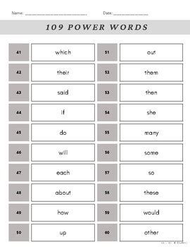 Power Words Control 的图像结果