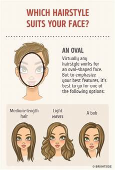 Which Hairstyle Is Right For Me by How To Choose The Best Hairstyle To Match Your Which Hairstyle Is Right For Me