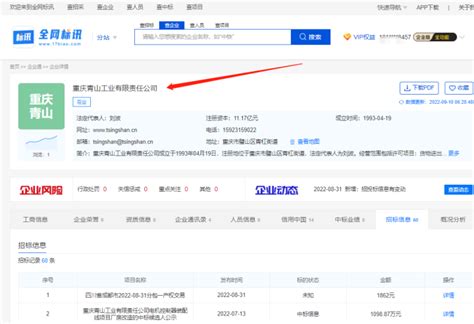 重庆青山工业有限责任公司的招标项目信息在哪里查? - 知乎