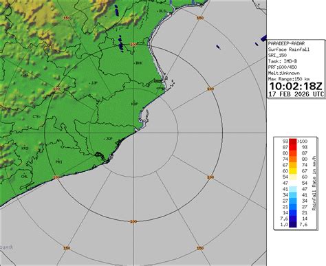 MAUSAM | UMANG | Meghdoot Agromet | Damini Lightning