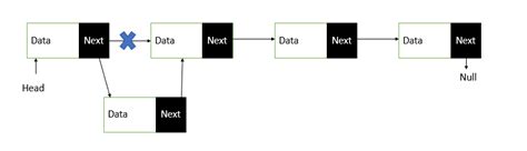 Edabit JavaScript 的图像结果