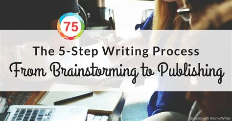 Publishing Writing Process 的图像结果