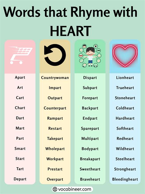 717 Amazing Words That Rhyme with Heart for Poems