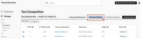 Image result for Online Blog Application Management