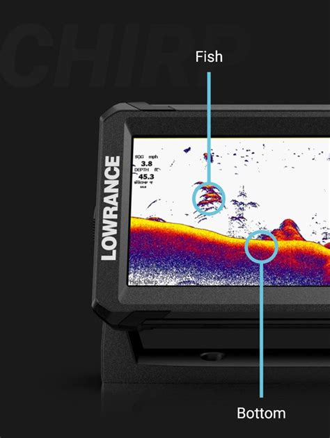 Image result for Humminbird Tutorials Fishing