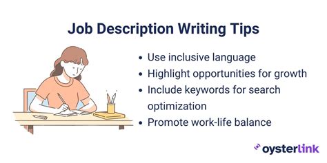 How to Write a Job Description 的图像结果