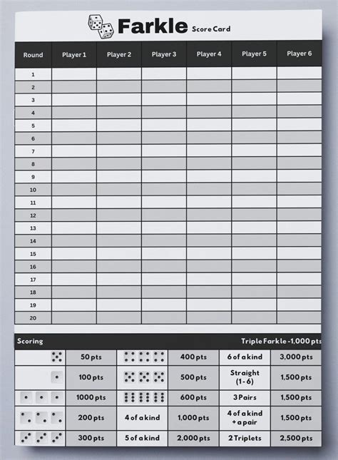 Farkle Score Sheet Printable - prntbl.concejomunicipaldechinu.gov.co