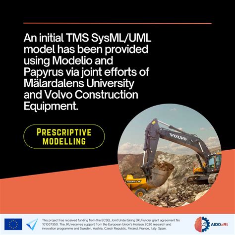 Image result for Modelio SysML Download